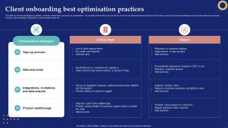 Client Onboarding Best Optimisation Practices Business Process Management System