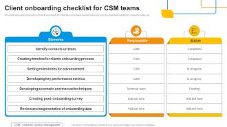 Client Onboarding Checklist For CSM Teams