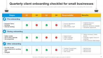 Client Onboarding Checklist Powerpoint Ppt Template Bundles Designed Professional
