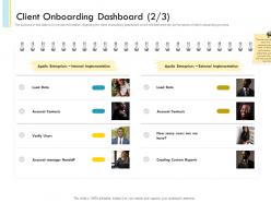 Client onboarding dashboard n460 powerpoint presentation pictures