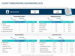 Client onboarding dashboard value ppt powerpoint presentation show background
