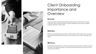 Client Onboarding Framework From Signed Contract To First Success PPT Presentation AT Analytical Impactful