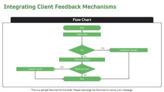 Client Onboarding Framework Streamline New Client Journeys PPT Slides AT Ideas Interactive
