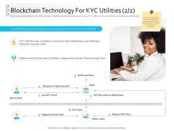 Client onboarding process automation blockchain technology for kyc utilities store ppt powerpoint gallery