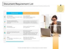Client onboarding process automation document requirement list ppt powerpoint microsoft