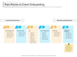 Client onboarding process automation pain points in client onboarding ppt powerpoint clipart