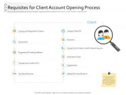 Client onboarding process automation requisites for client account opening process ppt picture