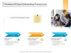 Client onboarding process automation timeline of client onboarding process ppt powerpoint good