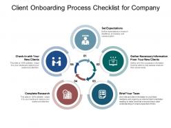 Client onboarding process checklist for company