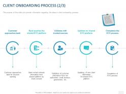 Client onboarding process customer ppt powerpoint presentation styles example