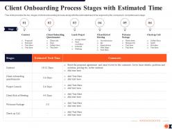 Client onboarding process stages with estimated time process redesigning improve customer retention rate
