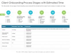 Client onboarding process stages with estimated time techniques reduce customer onboarding time