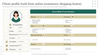 Client Profile Built From Online Ecommerce Shopping History