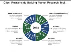 Client relationship building market research tool entrepreneurship skills