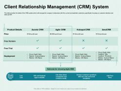 Client Relationship Management CRM System Trial Ppt Powerpoint Presentation Portfolio Display