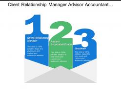 Client relationship manager advisor accountant coach market strategy
