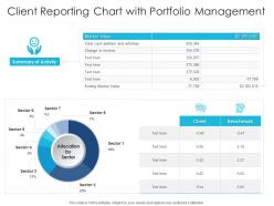 Client reporting chart with portfolio management
