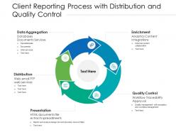 Client reporting process with distribution and quality control
