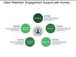 Client retention engagement support with human rotation image