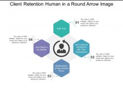 Client retention human in a round arrow image