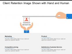 Client retention image shown with hand and human