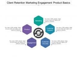 Client Retention Marketing Engagement Product Basics