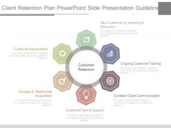 Client retention plan powerpoint slide presentation guidelines