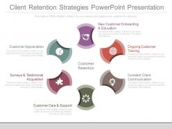 Client retention strategies powerpoint presentation