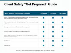Client safety get prepared guide employees and customers ppt powerpoint presentation file themes