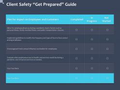Client safety get prepared guide impact ppt powerpoint presentation file good