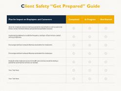 Client safety get prepared guide plan impact ppt powerpoint presentation infographics example