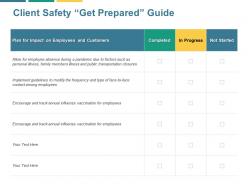 Client safety get prepared guide progress ppt powerpoint presentation file files