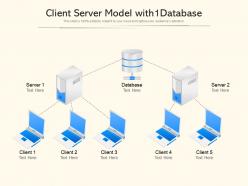 Client server model with1database