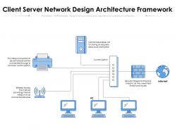 Client server network design architecture framework