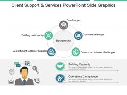 Client support and services powerpoint slide graphics