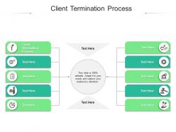 Client termination process ppt powerpoint presentation portfolio gallery cpb