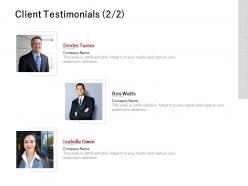 Client testimonials communication j224 ppt powerpoint presentation file outline