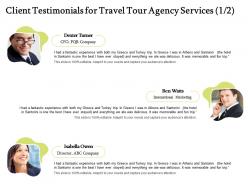 Client Testimonials For Travel Tour Agency Services R254 Ppt Powerpoint Presentation File