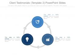 Client testimonials template2 powerpoint slides