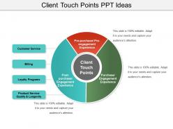Client touch points ppt ideas