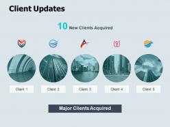 Client updates about us ppt powerpoint presentation icon model