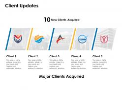 Client updates acquired management ppt powerpoint presentation ideas