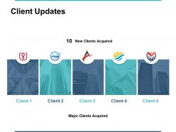 Client updates new clients acquired ppt powerpoint presentation file slides