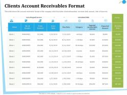 Clients account receivables format filds ppt powerpoint presentation slides display
