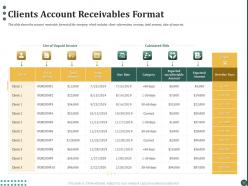 Clients account receivables format ppt powerpoint presentation outline infographic template