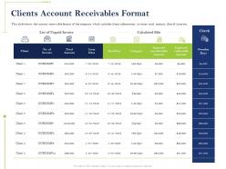 Clients account receivables format unpaid invoice ppt powerpoint presentation designs