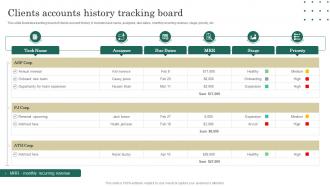 Clients Accounts History Tracking Board