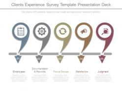 Clients experience survey template presentation deck