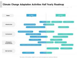 Climate Change Adaptation Activities Half Yearly Roadmap