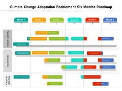 Climate Change Adaptation Enablement Six Months Roadmap